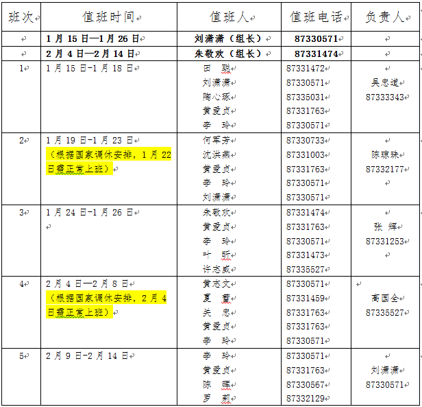 公司行政办公室2017年寒假值班表.png