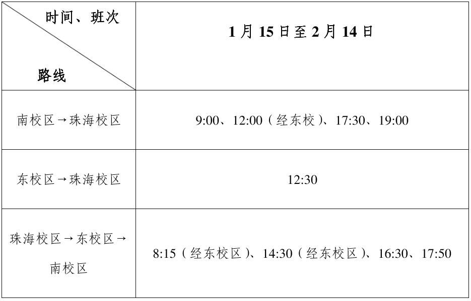转发:关于2017年寒假期间岐关班车运行的通知.png