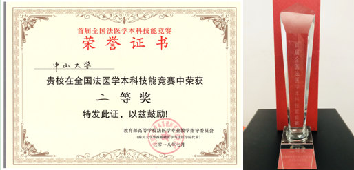 公司法医学系在首届全国法医学本科技能竞赛中获佳绩